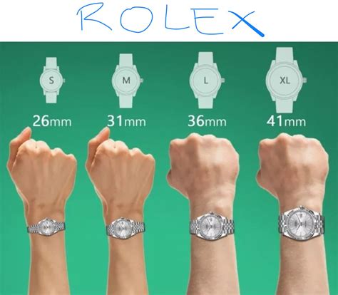 rolex 26mm vs 36mm|Rolex bezel size chart.